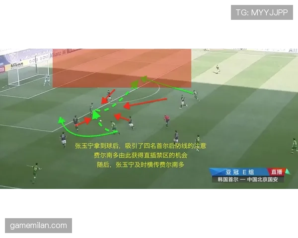 国安高位压迫反噬现象阶段性加剧,防线频繁被突破对赛季防守稳定性造成考验 国安高位压迫反噬现象阶段性加剧,防线频繁被突破对赛季防守稳定性造成考验