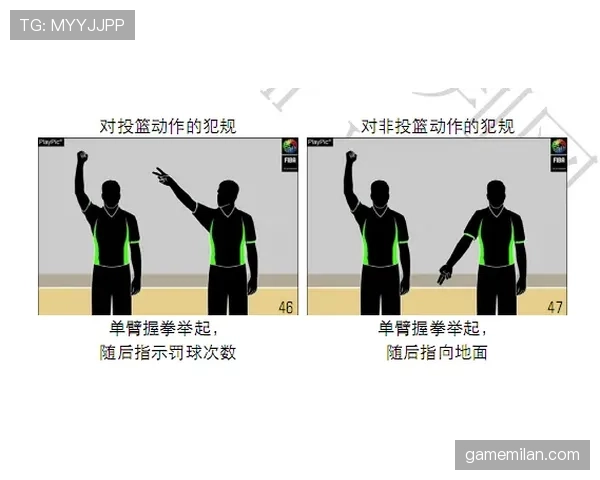 篮球进攻重置规则的具体含义及判定标准解析 篮球进攻重置规则的具体含义及判定标准解析