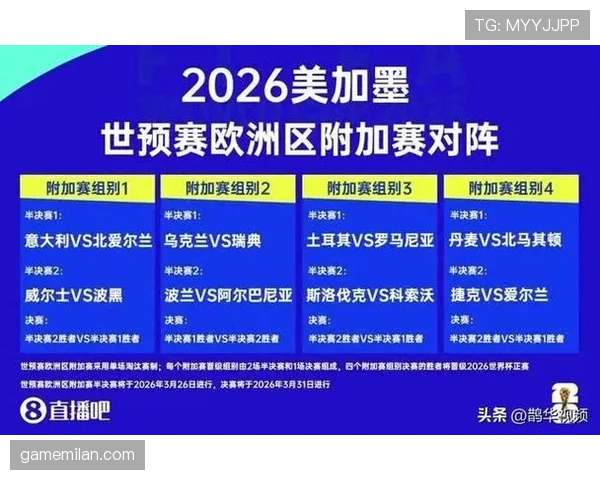 2026世界杯32强首轮结果回顾：传统强队并非全部过关